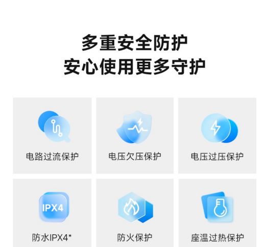桶让父母秒变“科技种草官”九游会登录j9入口智能马(图3)