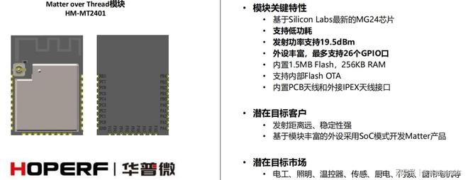 符合Matter标准的智能家居设备？j9九游会真人第一品牌如何快速开发